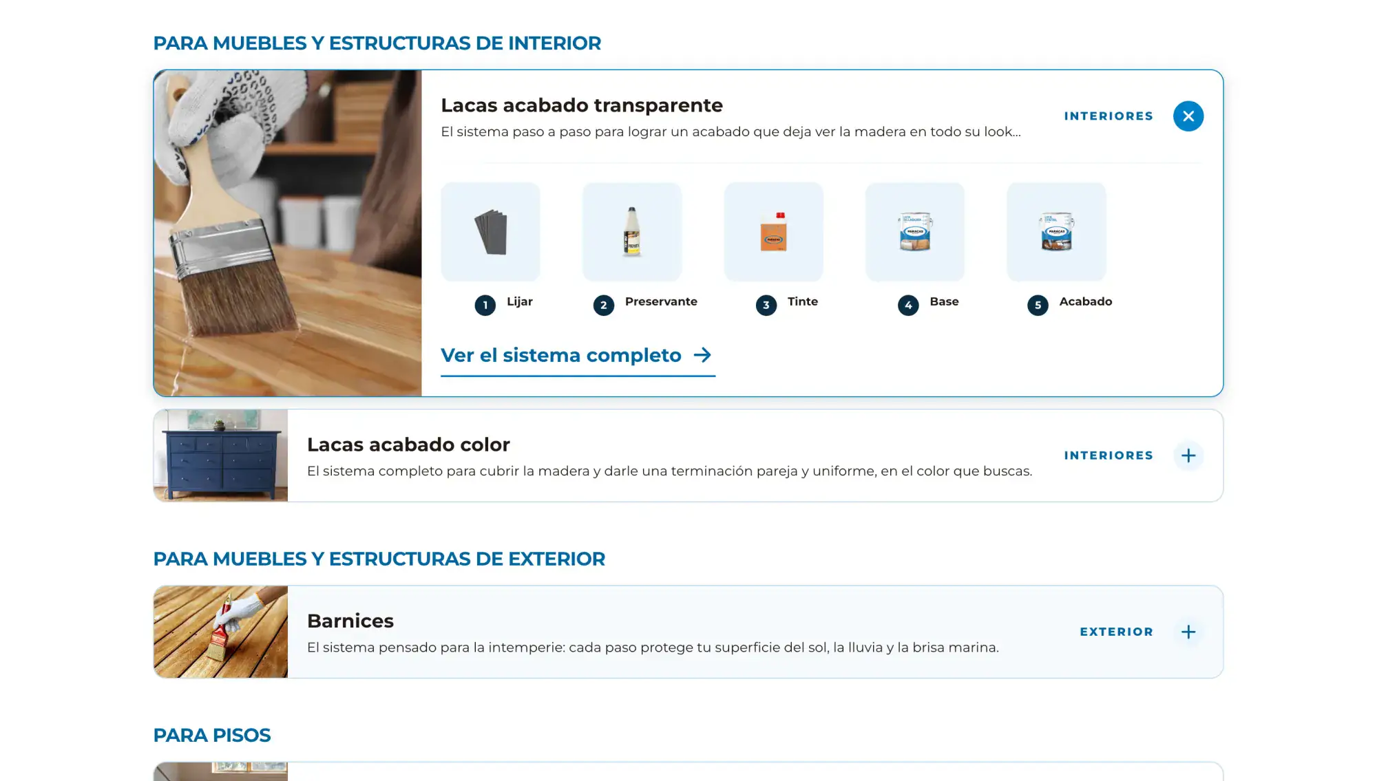Sistemas de pintado del sitio de Paracas